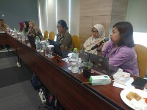 Rapat Penyusunan Rencana Kerja Deputi Bidang Pemberdayaan Masyarakat T.A. 2023