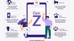 10 Alasan Perusahaan Memecat Karyawan Gen Z 10 Alasan Perusahaan Memecat Karyawan Gen Z